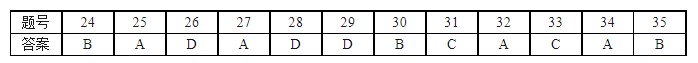 赣抚吉十一校高三4次联考历史试题及答案（2023）
