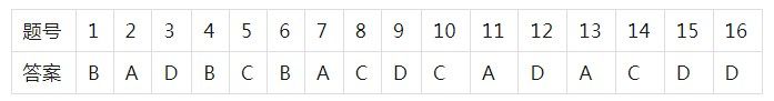 河北省高三年级联考历史试题及参考答案（2023）