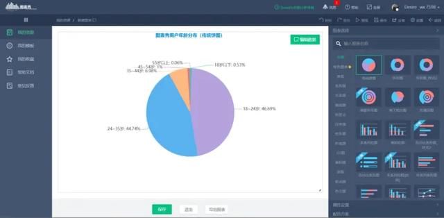 三种经典excel图表制作（4款超好用的图表制作工具）(7)