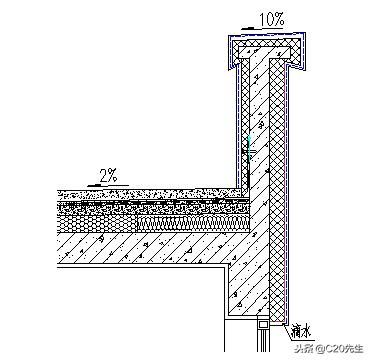 保温外墙eps线条安装（外墙外保温系统和节能保温及外墙装饰）(10)