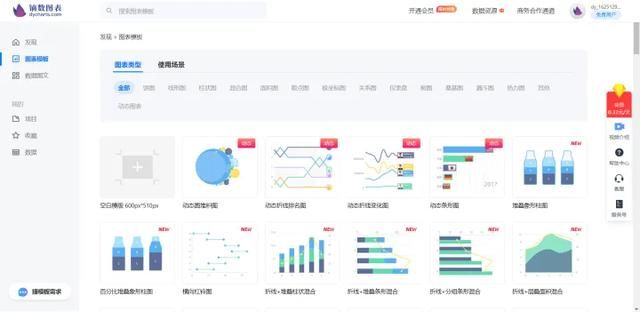 三种经典excel图表制作（4款超好用的图表制作工具）