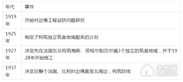 河北省高三年级联考历史试题及参考答案（2023）