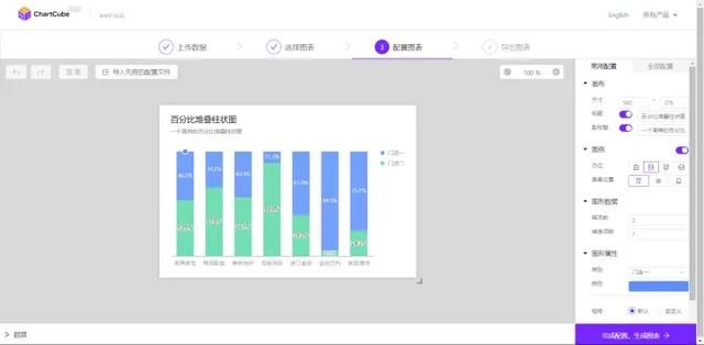 三种经典excel图表制作（4款超好用的图表制作工具）(5)