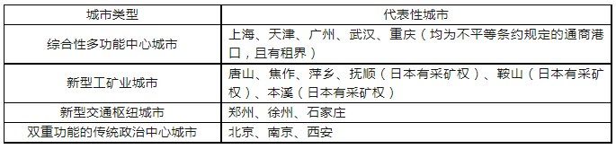 十堰市高三四月调研历史试题及参考答案（2023）