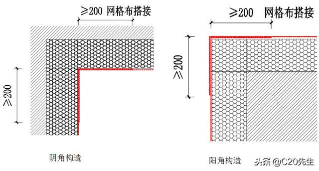 保温外墙eps线条安装（外墙外保温系统和节能保温及外墙装饰）(6)
