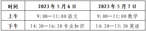 山东春季高考具体时间以及科目安排