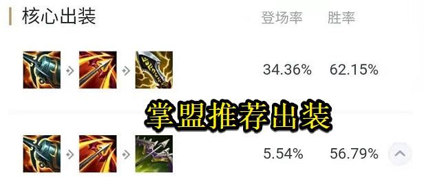 金克丝新版出装（S11金克丝重返赛场）(3)
