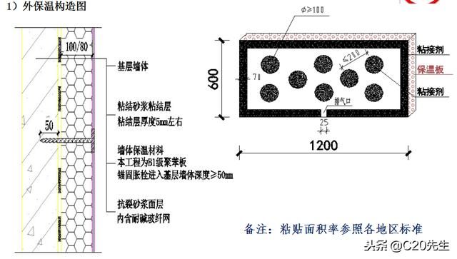 保温外墙eps线条安装（外墙外保温系统和节能保温及外墙装饰）(2)