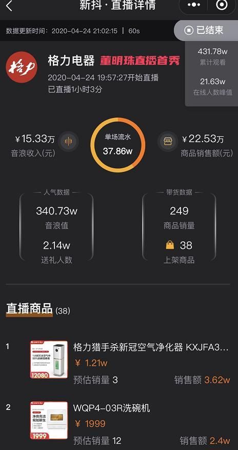 董明珠最新直播产品（董明珠直播带货首秀）(3)