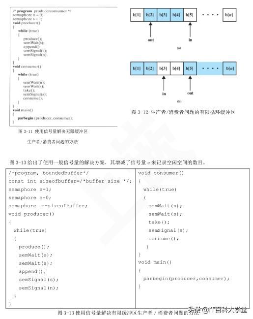 linux 单字节读写 互斥（嵌入式Linux编程程序员小白不懂的进程）(13)