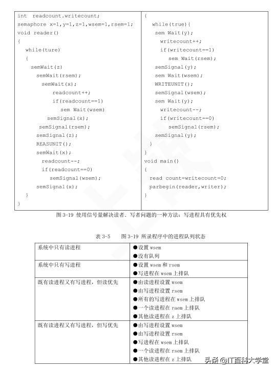 linux 单字节读写 互斥（嵌入式Linux编程程序员小白不懂的进程）(16)