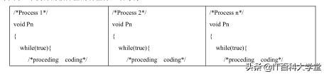 linux 单字节读写 互斥（嵌入式Linux编程程序员小白不懂的进程）(4)