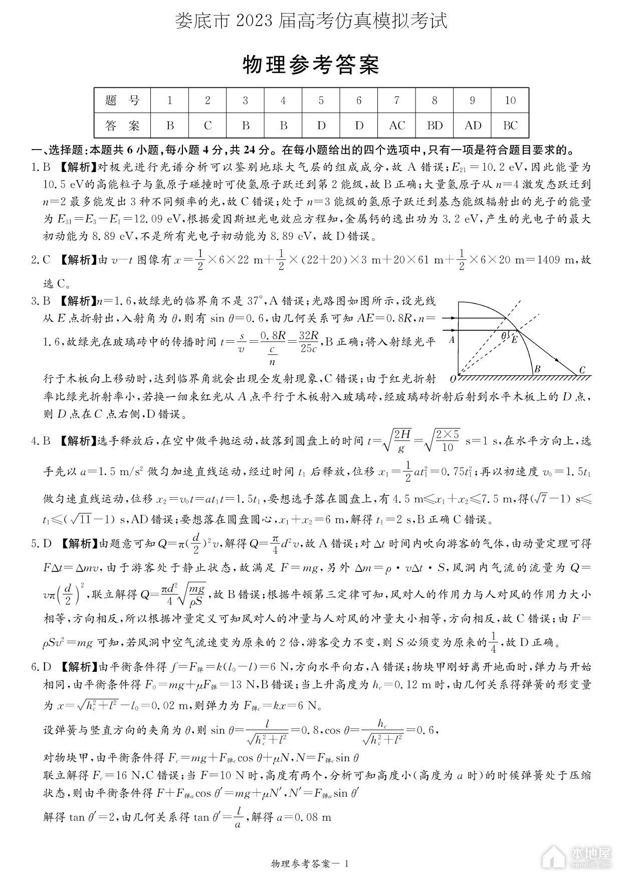 山西临汾好玩的旅游景点推荐