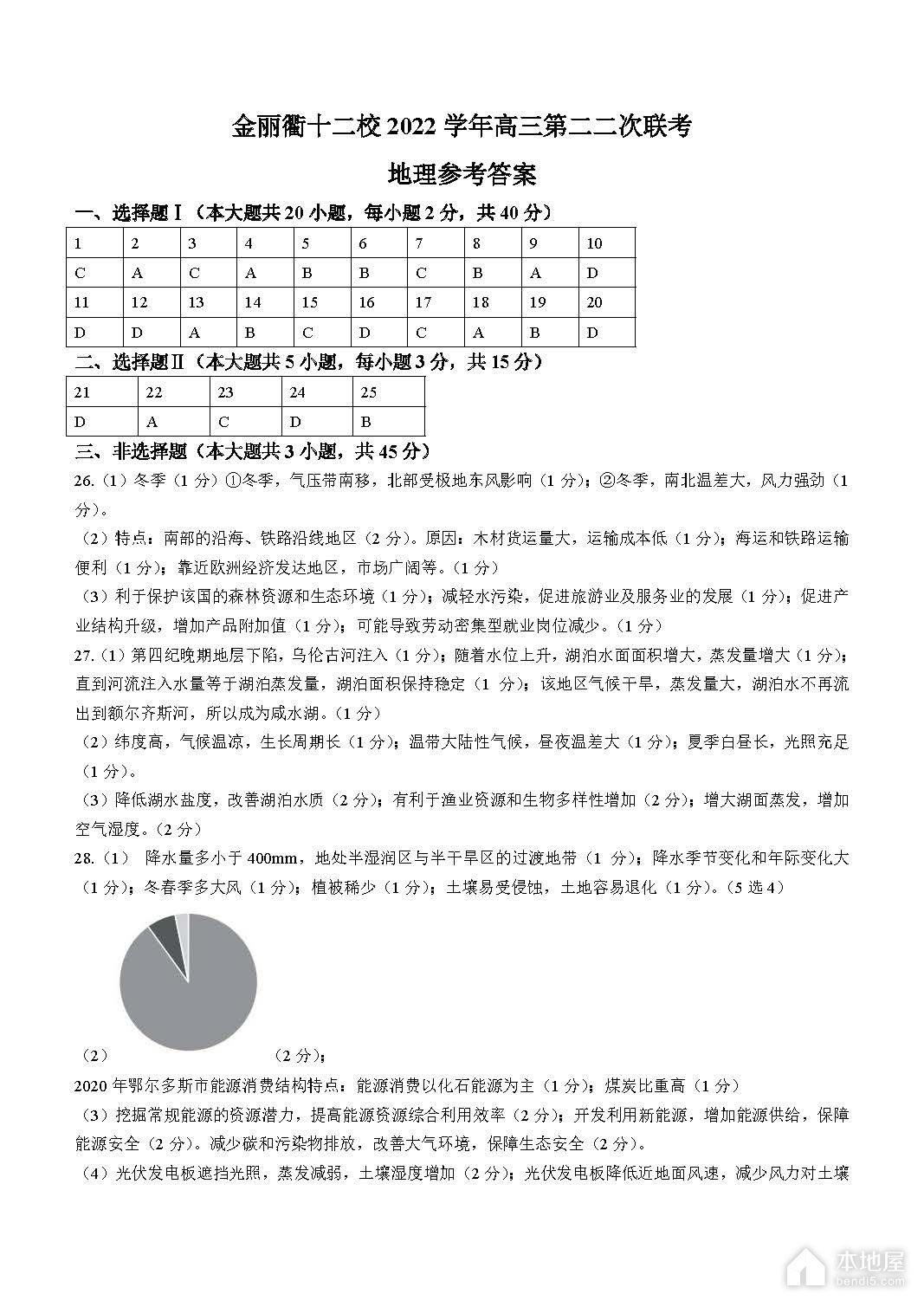 金丽衢十二校高三二联地理试题及参考答案（2023）