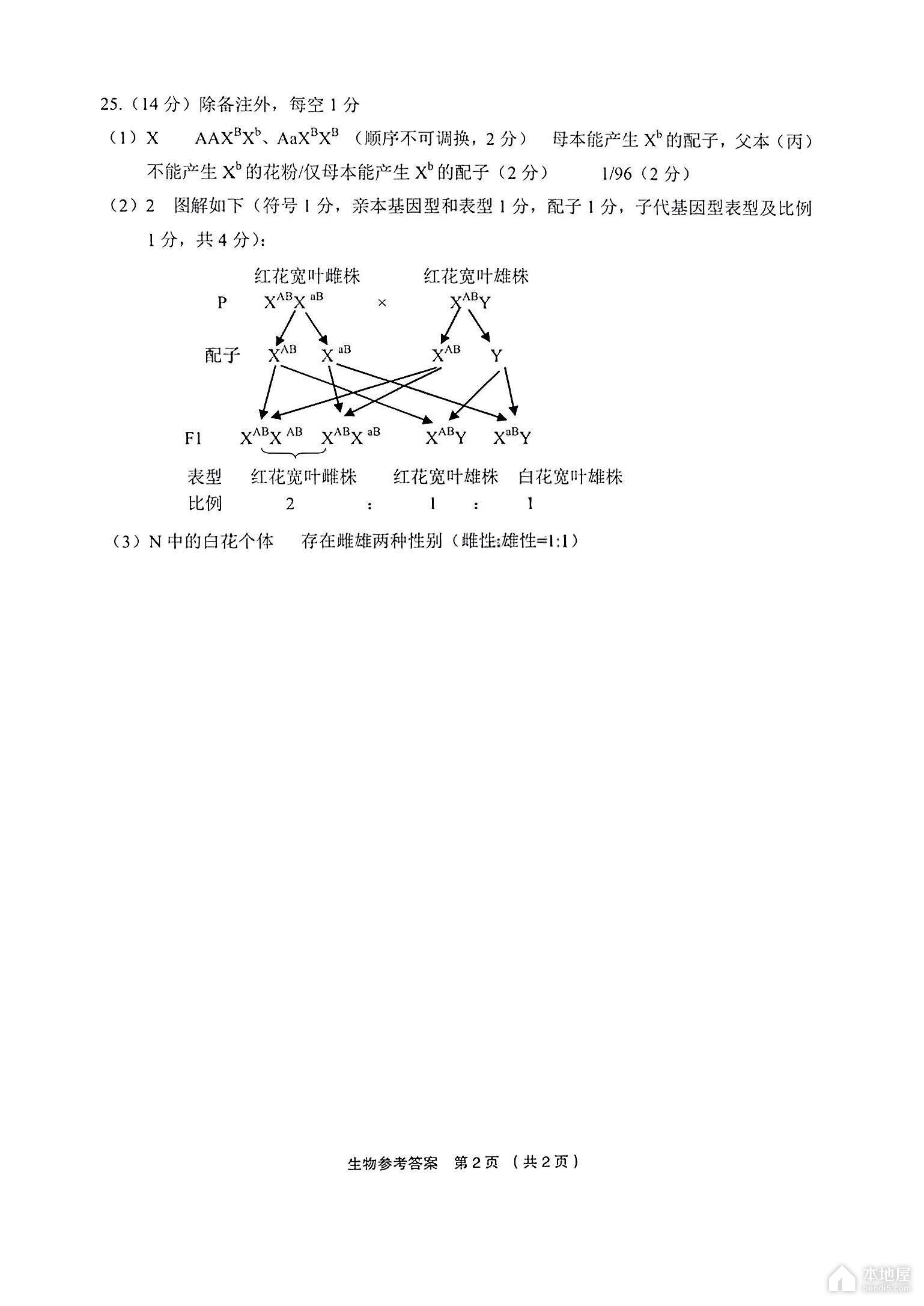 金丽衢十二校高三二联生物试题及参考答案（2023）