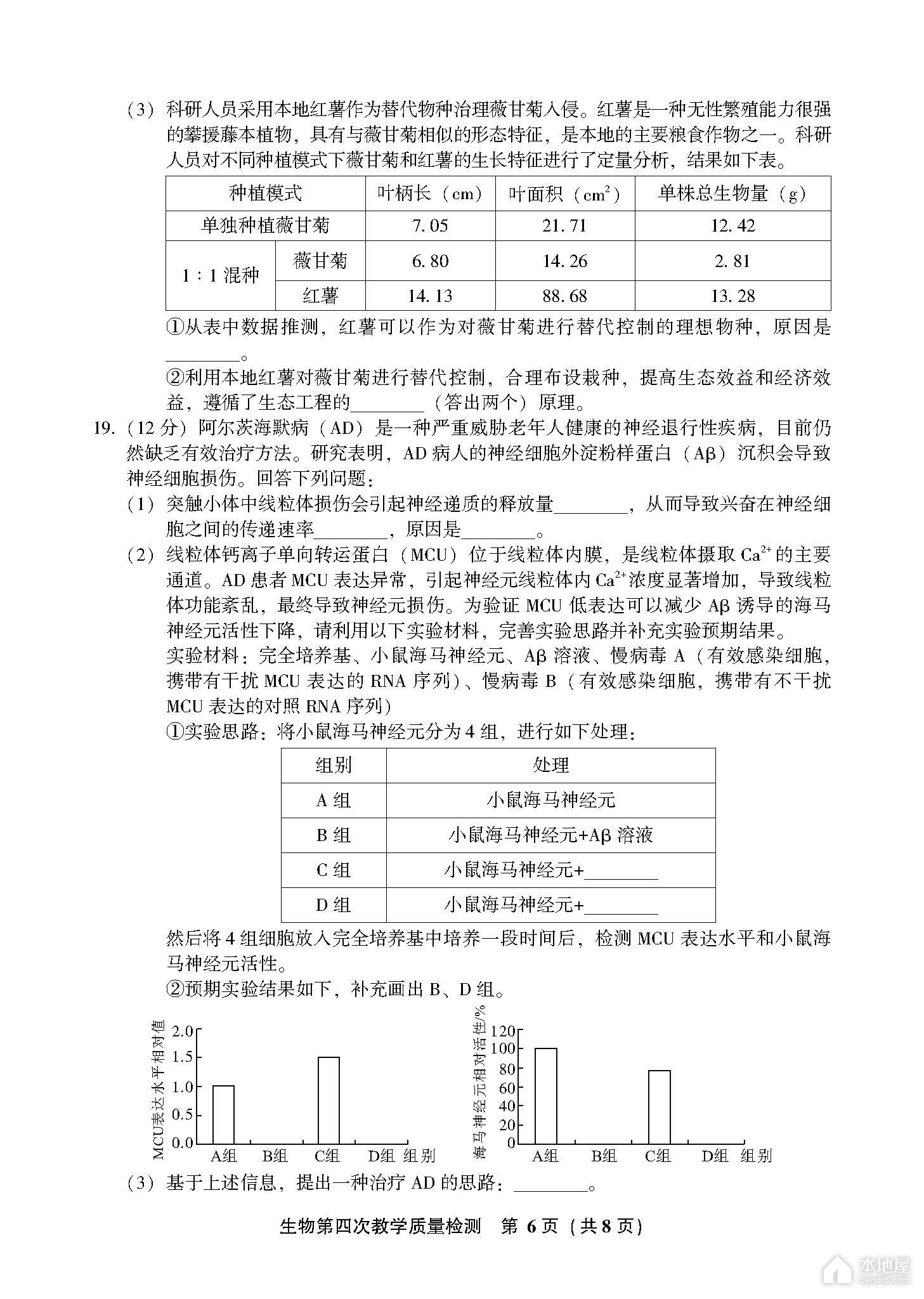 漳州市高三四检生物试题及参考答案（2023）