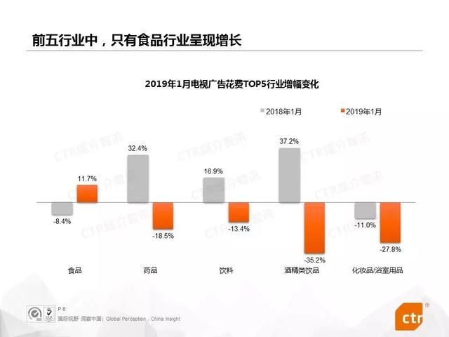 苏宁易购广告十里营（电视广告新动态）(6)