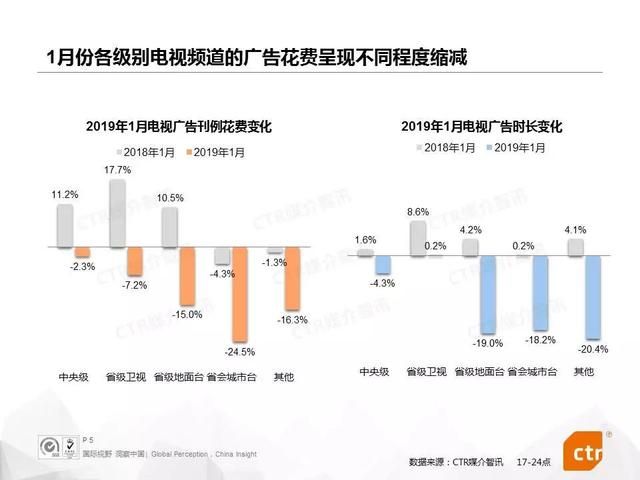 苏宁易购广告十里营（电视广告新动态）(5)