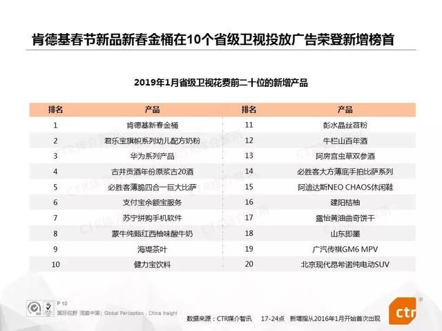 苏宁易购广告十里营（电视广告新动态）(10)