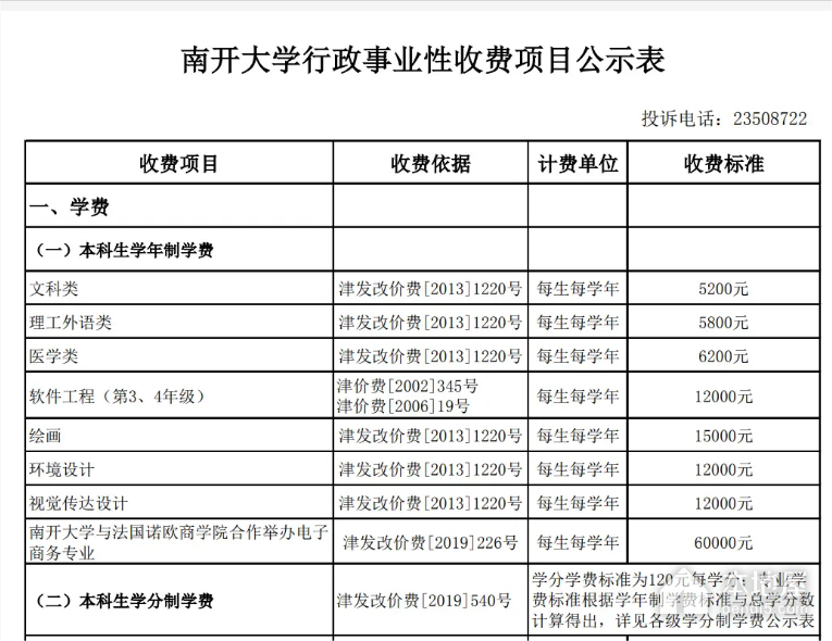 南开大学学费以及住宿费一览