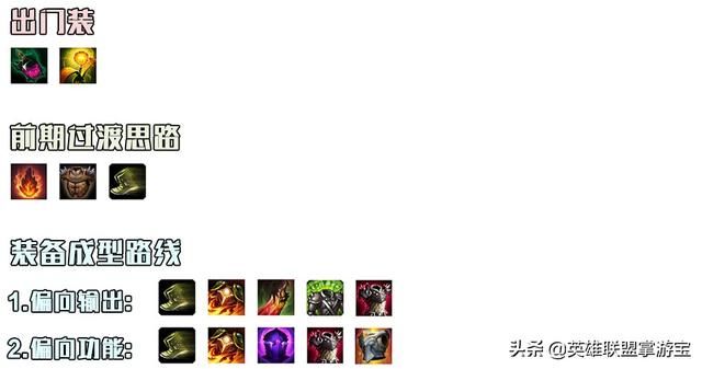 lol12.10版本强势ad（LOL10.12版本深度解读）(6)