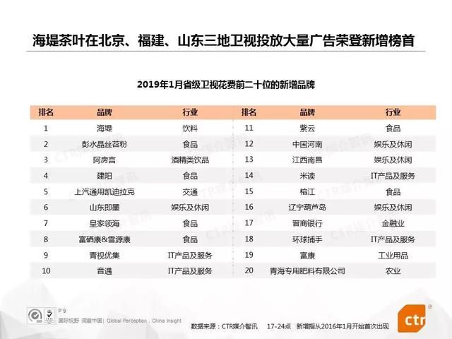 苏宁易购广告十里营（电视广告新动态）(9)