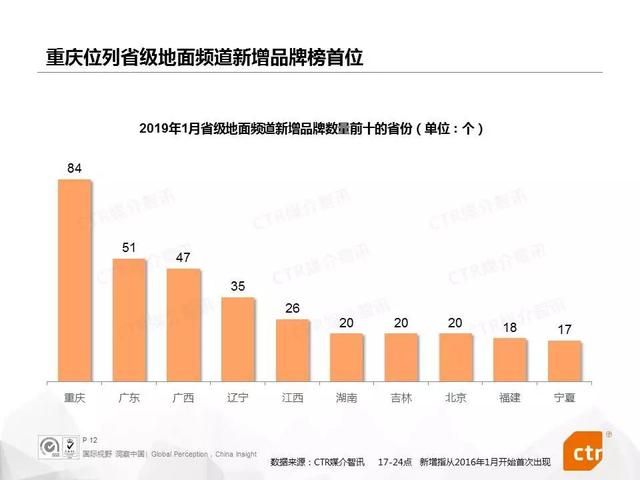 苏宁易购广告十里营（电视广告新动态）(12)