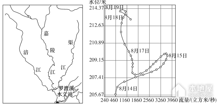 湖南省长沙市一中高三地理试题及参考答案（2023）