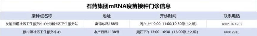 上海宝山区神州4价新冠疫苗接种点一览表