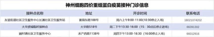 上海宝山区神州4价新冠疫苗接种点一览表