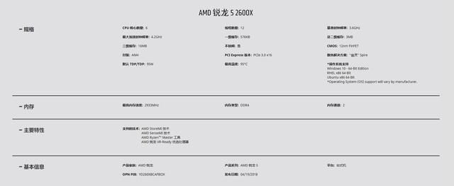 amd 锐龙5 2600 怎么样（超高性价比AMD锐龙5）(3)