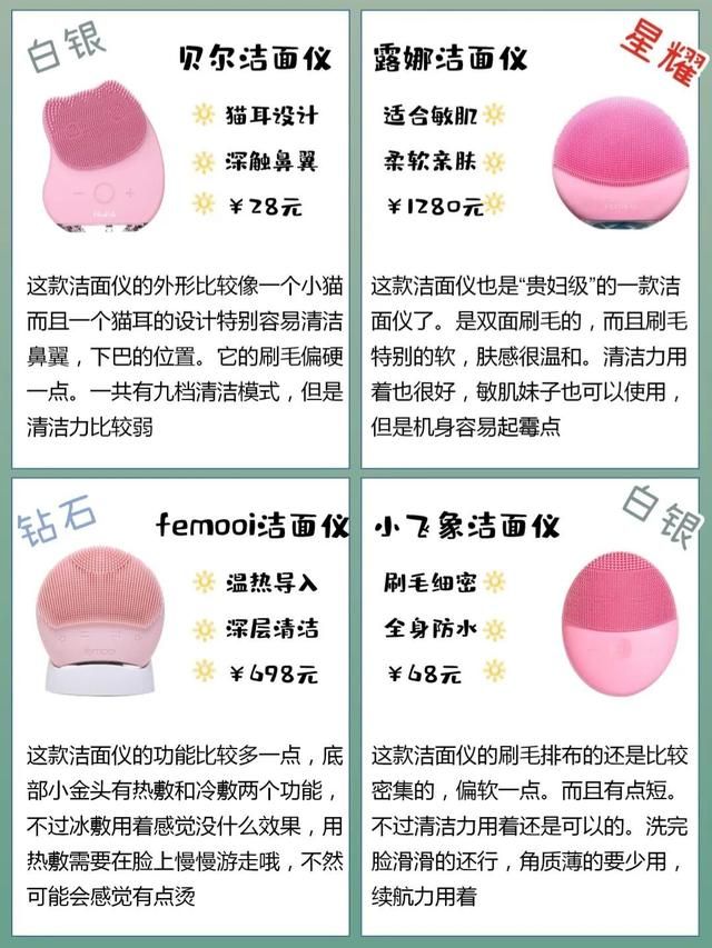 洁面仪推荐排行第一名（热门洁面仪测评合集）(4)
