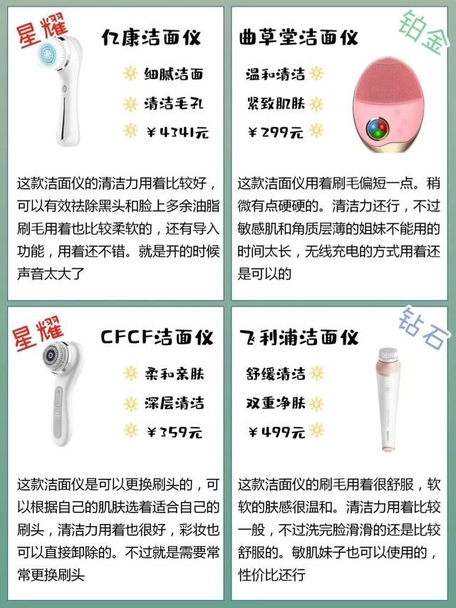 洁面仪推荐排行第一名（热门洁面仪测评合集）(6)