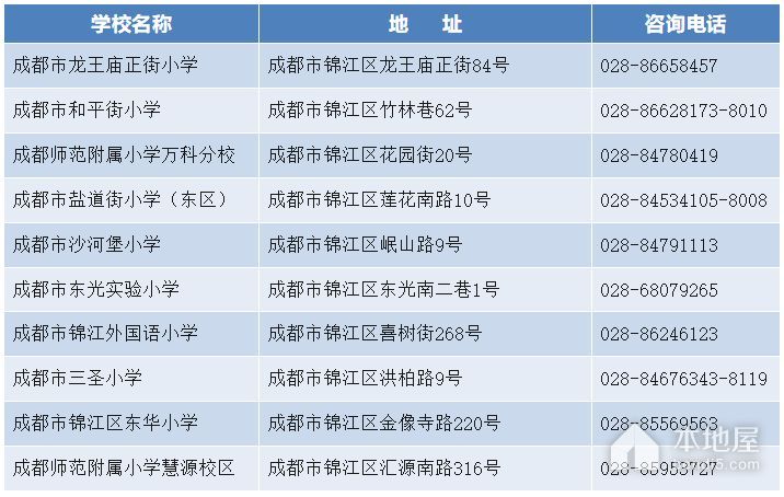 辽宁葫芦岛免费景点推荐