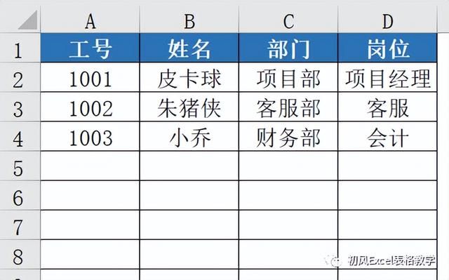 数据有效性可以限制重复数据吗（巧用数据有效性）