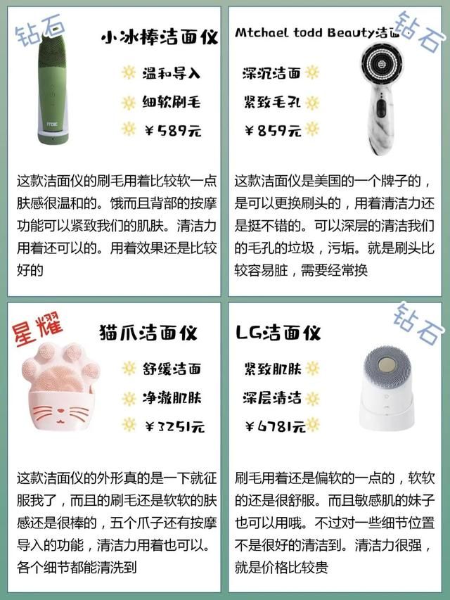 洁面仪推荐排行第一名（热门洁面仪测评合集）(5)