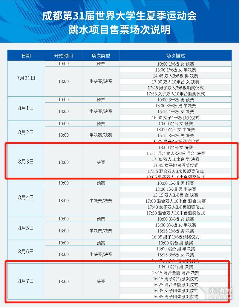 成都大运会跳水项目决赛时间