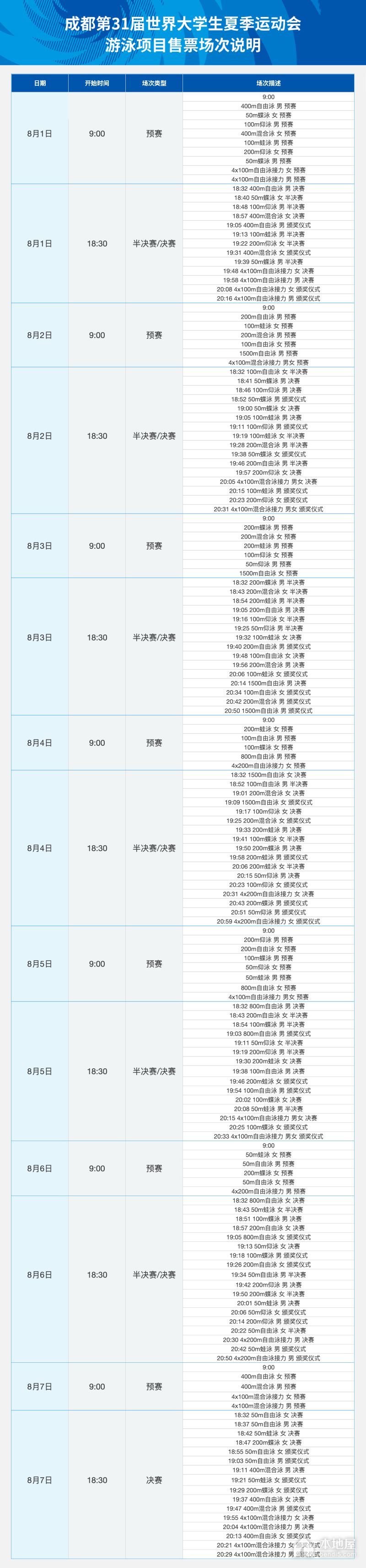 成都大运会游泳比赛决赛场次