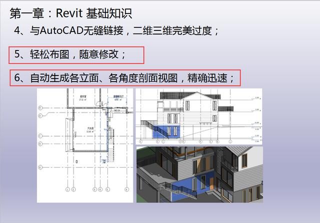 revit基础建模教学（87个Revit初级教程及25套课件）(7)