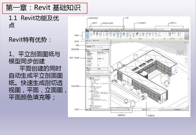 revit基础建模教学（87个Revit初级教程及25套课件）(5)