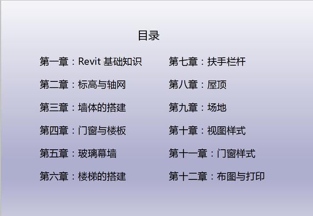 revit基础建模教学（87个Revit初级教程及25套课件）(4)