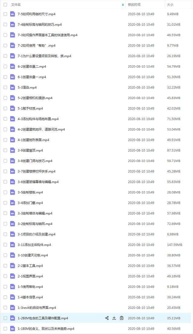 revit基础建模教学（87个Revit初级教程及25套课件）(3)