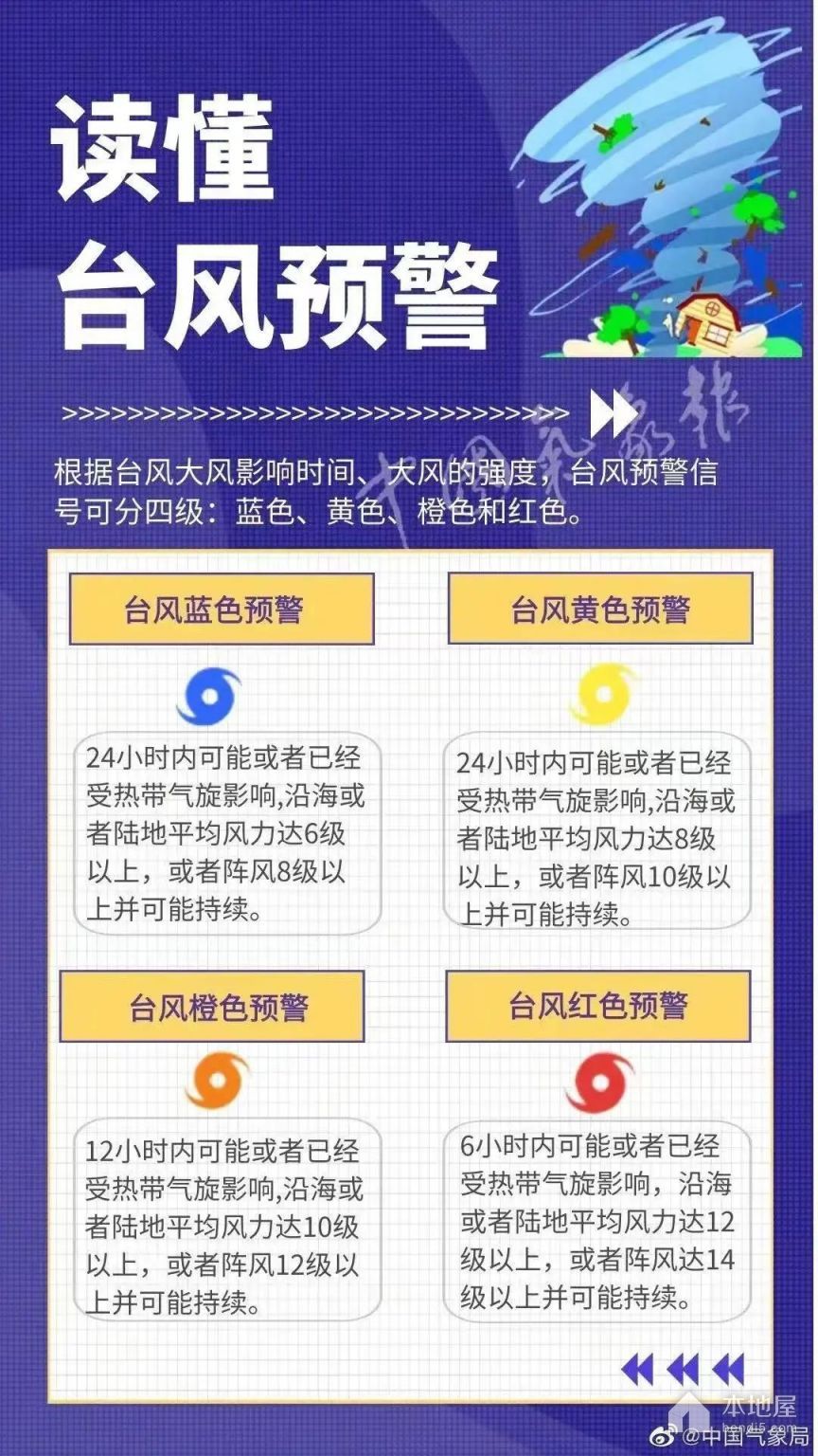 受4号台风泰利影响海口发布台风橙色预警