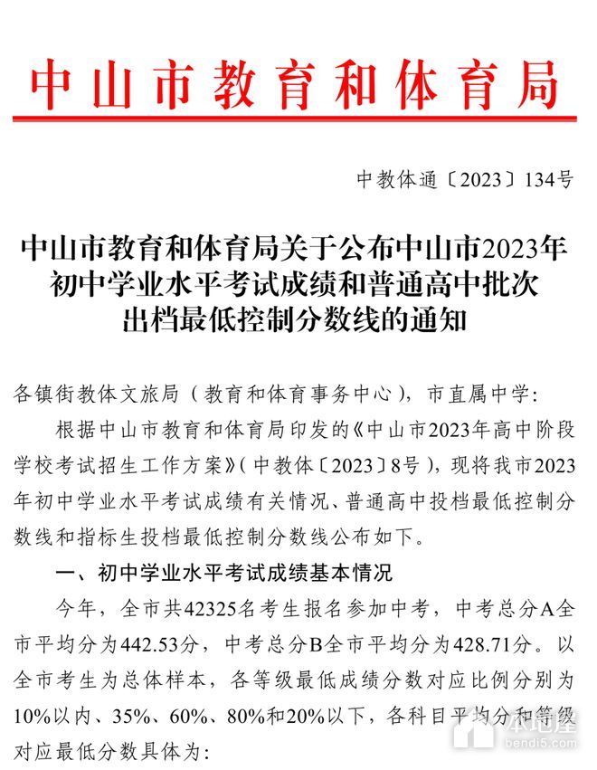 2023年中山中考分数线