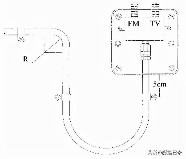 电脑怎样安装家庭端（家庭终端的安装方法）