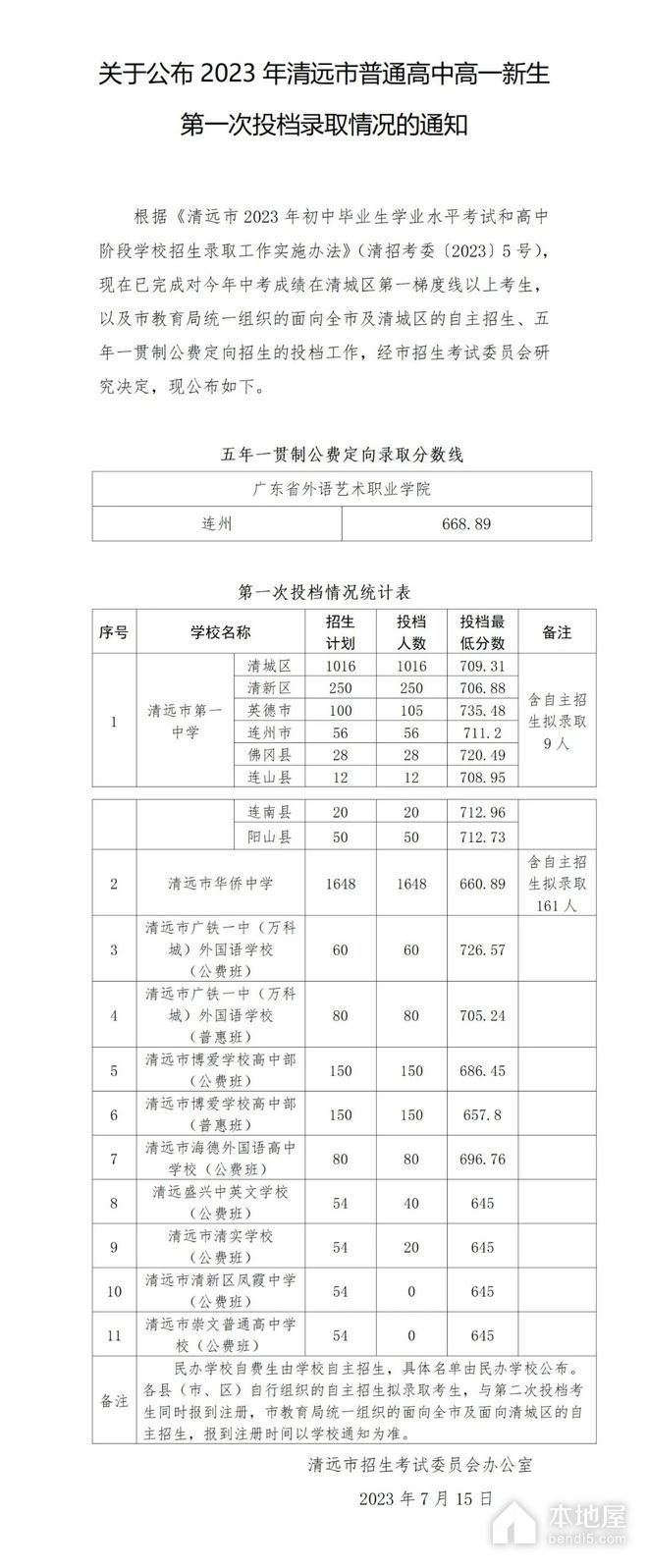2023年清远中考分数线