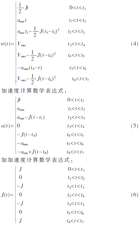 四川打磨机器人系统二次开发（水泥地面打磨机器人运动控制系统设计）(6)
