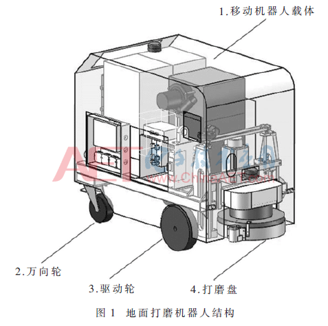 四川打磨机器人系统二次开发（水泥地面打磨机器人<font color='red'>运动</font>控制系统设计）