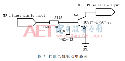 四川打磨机器人系统二次开发（水泥地面打磨机器人运动控制系统设计）(10)