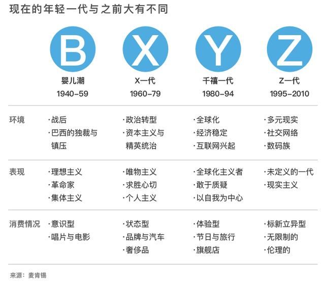 tfit防晒产品测评（科技巨头已深度介入的美妆业）(6)